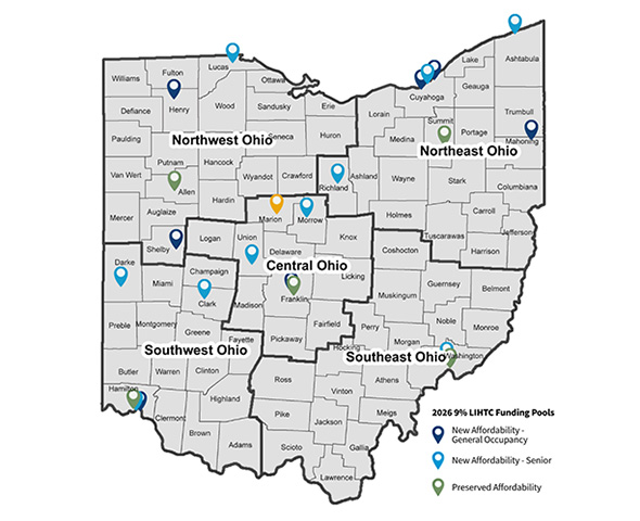 Low Income Housing Tax Credits